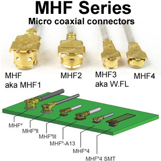 MHF Series: MHF1 MHF3 MHF4